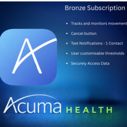 Inspyre powered by Acuma Health Subscription Only - For Android